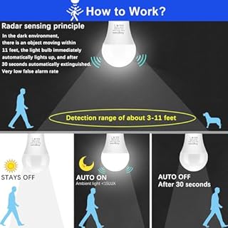 Angyues Radar Motion Sensor Light Bulb, Adjustable Detection Range 12W (100 Watt Equivalent) A19 Motion Sensing Outdoor Bulb Auto-Activated Dusk to Dawn LED Bulb, Daylight 5000K E26 1100LM, 2Pack