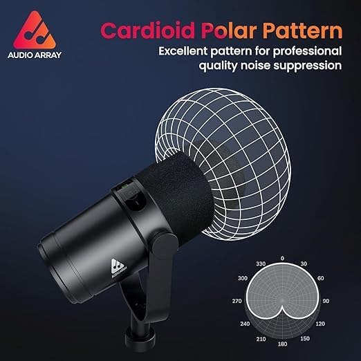 Image of Audio Array AM-C44 Pro XLR /USB Professional Dynamic Microphone Kit | Built-in Monitoring | One Touch Mute & Volume Control | 192kHz /24bit Full Metal Build | 2M XLR & USB Cable | Streaming & Podcasting