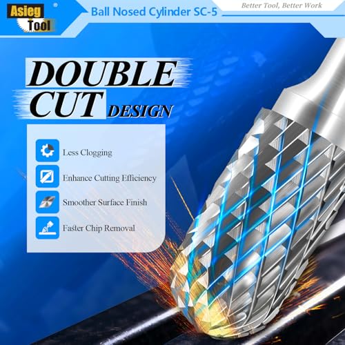 Image of SC-5 Tungsten Carbide Burr Rotary File Cylindrical Shape with Radius End Double Cut with 1 /4''Shank for Die Grinder Drill Bit - 10Pcs