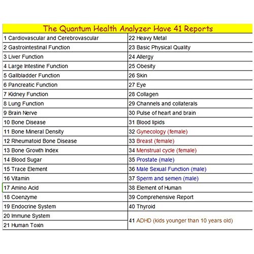 JYT GROUP Quantum Resonance Magnetic Health Analyzer laatste versie - Image 5