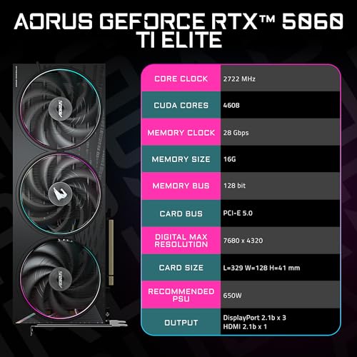 Image of GIGABYTE AORUS GeForce RTX 5060 Ti Elite 16G Graphics Card, 16GB 128-bit GDDR7, PCIe 5.0, WINDFORCE Cooling System, GV-N506TAORUS E-16GD Video Card