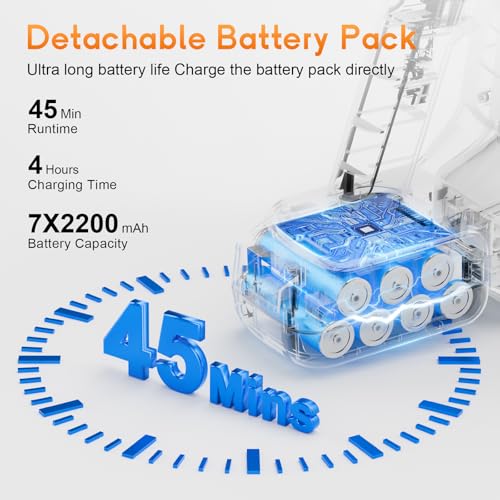 Cordless Stick Vacuum Cleaner - Rechargeable, 35Kpa Powerful Vacuums with Detachable Battery, LED Display, 45Mins Runtime, 8 in 1 Handheld Vacuum for Hardfloor & Carpets Pet Hair, Blue - Image 5