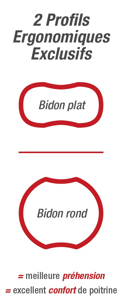 Ultraspire Human20 Running Bottle - Red/Gray, 20oz