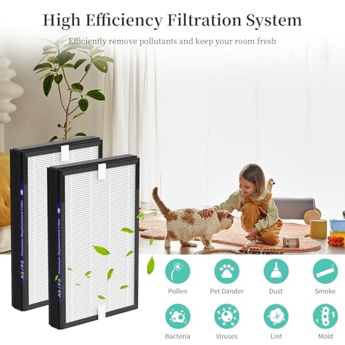 Image of 2 Packs A2 F2 Replacement Filters Compatible with 3M Filtrete Room Air Purifi-er Models FAP-C02-A2 FAP-C03-A2 FAP-T03-A2 FAP-C02WA-G2 FAP-C03BA-G2 FAP-T03BA-G2 FAP-SC02N FAP-SC02W