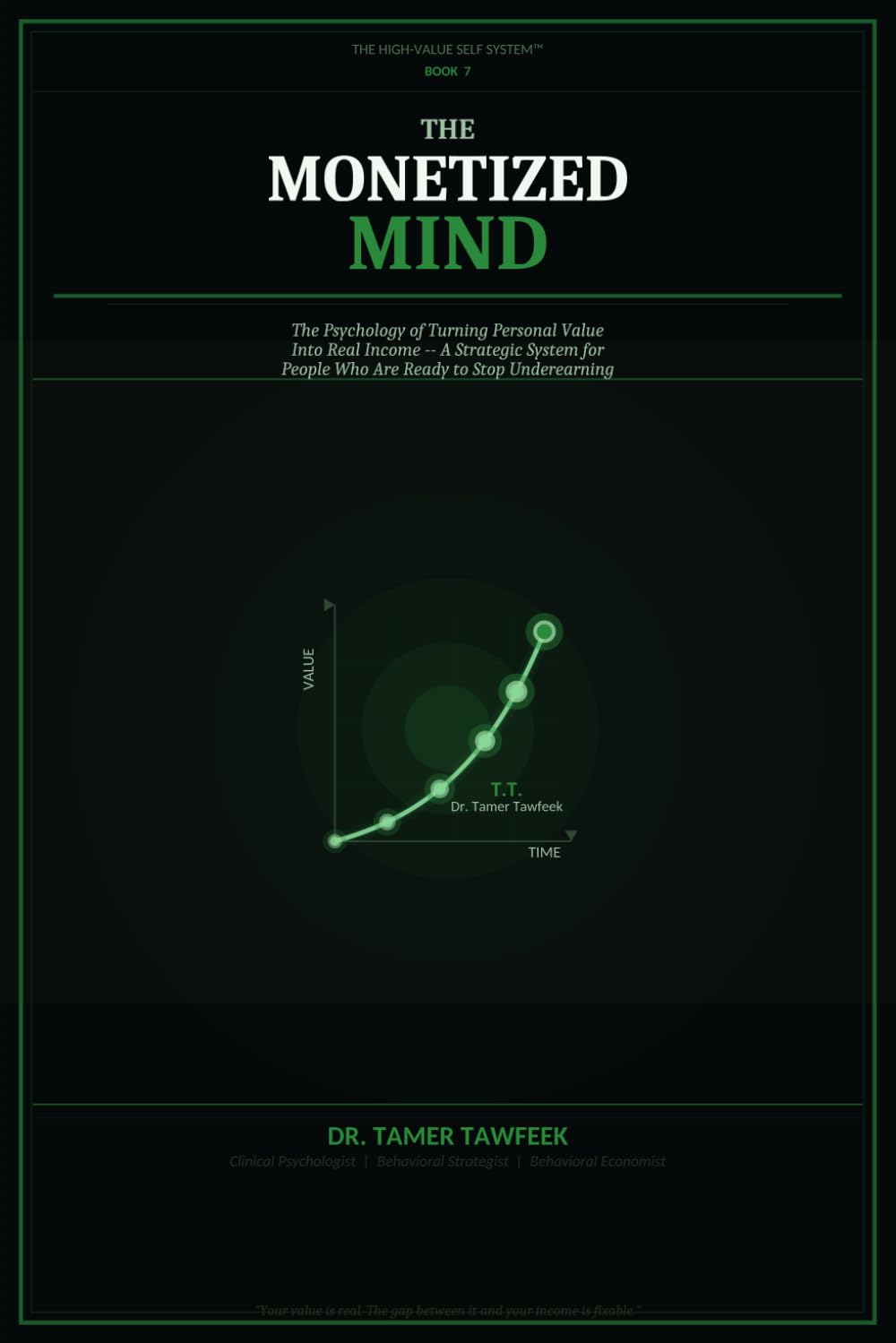 The Monetized Mind: Why Your Income Isn’t Growing — and the Psychology System to Turn Your Skills, Identity, and Value into Real Income and Scalable Opportunities (The High-Value Self System™)