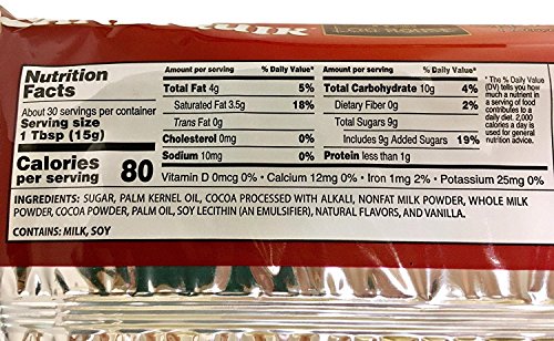 Log House Candiquik Candy Coating - One Vanilla, One Chocolate With Microwavable Trays - Holiday Christmas Baking Supplies