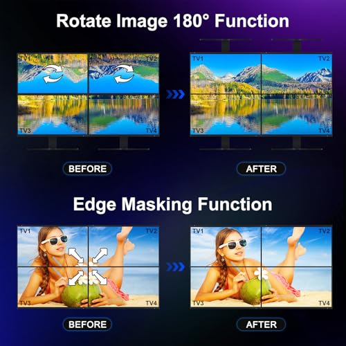 PORTTA HDMl Video Wall Controller 2x2 4K, Video Wall Processor with 11 Splicing Modes, RS232, 180° Rotate, Audio Extractor, 2x2,1x2,1x3,1x4,2x1,3x1x4x1, 4 tv Screens into 1 Wall Display