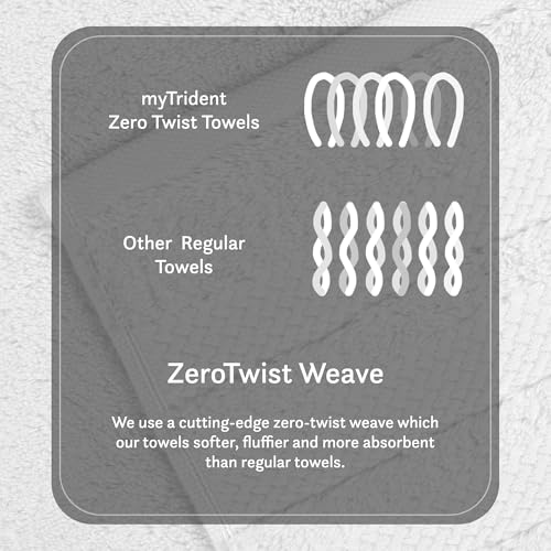 Image of MYTRIDENT Finesse 3 Piece Towel Set (1 Pc Bath Towel, 1 Pc Hand Towel, 1 Pc Face Towel), 625 GSM, Zero-Twist, Luxuriously Soft, 100% Cotton, Grey