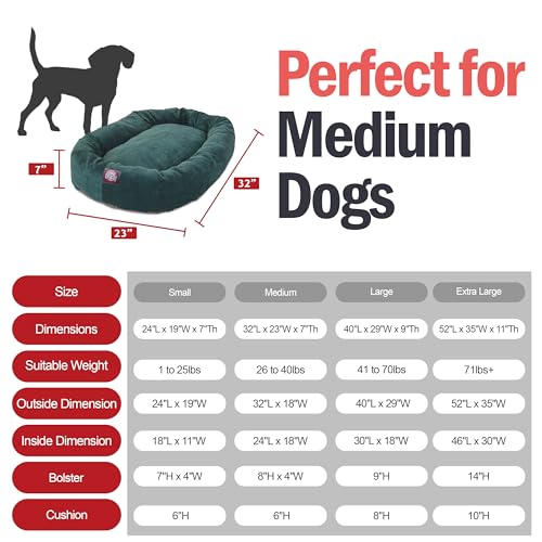 Image of Majestic Pet 32 Inch Micro Velvet Calming Dog Bed Washable - Cozy Soft Round Dog Bed with Spine for Head Support - Fluffy Donut Puppy Mat 32x23x7 (inch) Medium - Marine