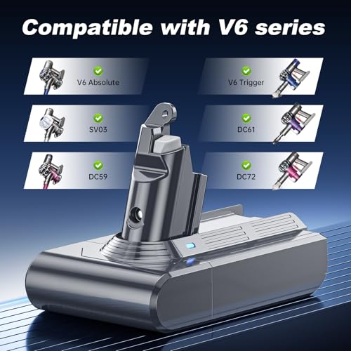 Image of 21.6V 6500mAh V6 Replacement Battery Compatible with Dyson V6 Animal V6 Absolute Motorhead VTC4 SV03 SV04 SV05 SV06 SV07 SV09 DC58 DC59 DC61 DC62 DC72 Vacuum Cleaner