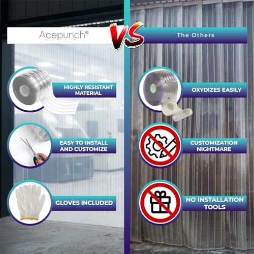 Image of Ribbed PVC Strip Curtain Clear 48 inch Width x 84 inch Height Vinyl Door Strips for Warehouse, Freezer, and Garage, Anti-Scratch & Temperature Resistant Plastic Strip Curtain for Door AP1474