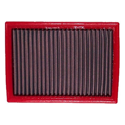 BMC (FB132/01) High Performance Air Filter Cover