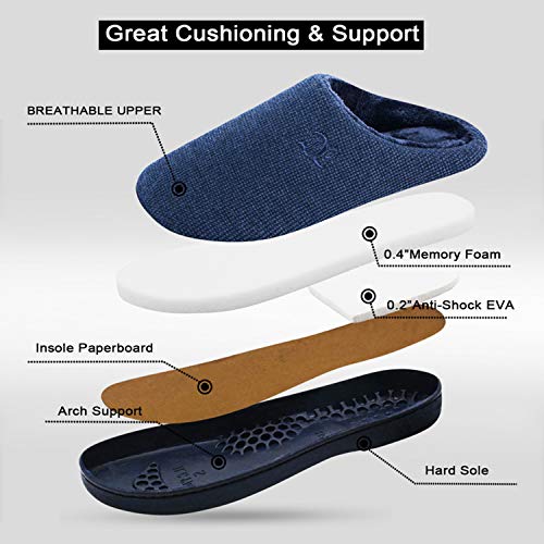Image of DL Womens Memory Foam Slippers, Cozy Slip on House Slippers for Women Indoor Outdoor, Comfy Women's Bedroom Slippers Warm Soft Flannel Lining Home Slippers Size 5-12 Purple Blue Pink Grey Navy Black