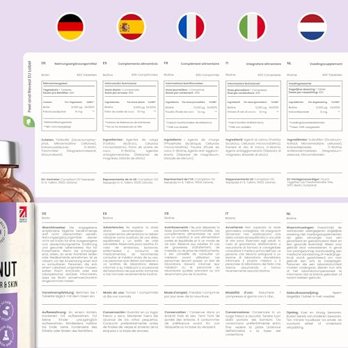 Biotin 12.000 µg hochdosiert für Haare | 400 Tabletten | 24.000% NRV | 1 Tablette täglich | Über 1 Jahr Vorrat | Vegan | VitaBright