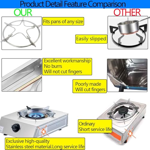Image of Horynar Propane Stove Single Burner Propane Stove 1 Burner 12,000 BTU Auto Ignition Gas Stove with CSA Hose for Outdoor Cooking,Emergency
