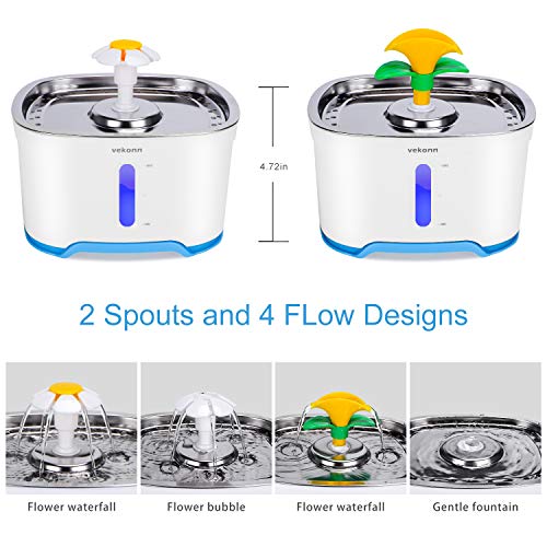 Vekonn Cat Water Fountain with Stainless Steel Top, 2.5L Pet Water Fountain with Led Light and Water Level Window - Image 4