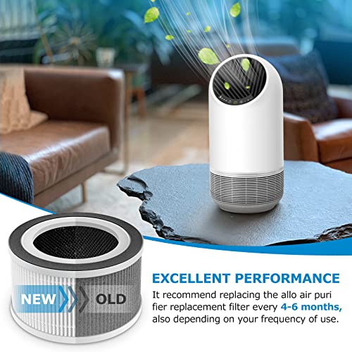 Image of 2 Pack Fillo /Allo Replacement Filter Compatible with Afloia Fillo /Halo /Mooka Allo, with 3-in-1 HEPA Filtration for Afloia Fillo Air Purifier, for MOOKA Allo Air Filter