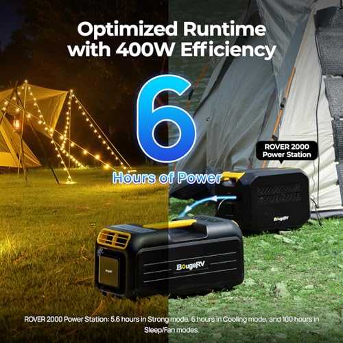 BougeRV Tent Air Conditioner, 3500BTU Portable Camping, Low Power Consumption, Portable AC for Outdoor Tent Camping, RVs or Small Rooms