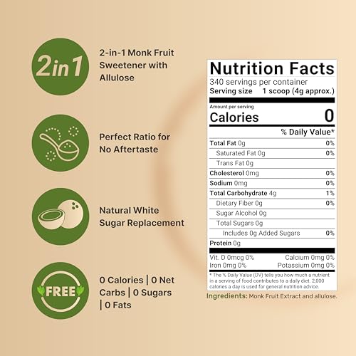 Monk Fruit & Allulose Sweetener with No Erythritol, 3 Pounds | 0 Aftertaste, 0 Calories, 0 Net Carbs – 1:1 Sugar Substitute – Perfect Sweet Balance for Baking, Cooking, Beverages – Keto, Vegan - Image 3