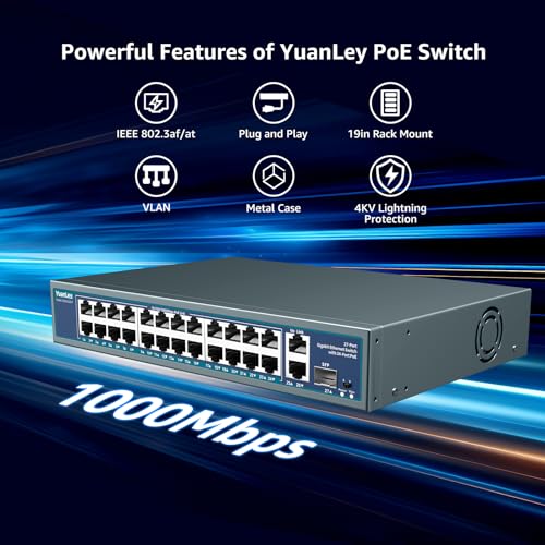 Image of 24 Port Unmanaged Gigabit PoE Switch, YuanLey 27 Port Gigabit PoE Switch with 2 Uplink & 1 SFP, Rackmount, Built-in 400W Power, 802.3af /at Compatible, Plug and Play, One-Key VLAN, Metal Housing