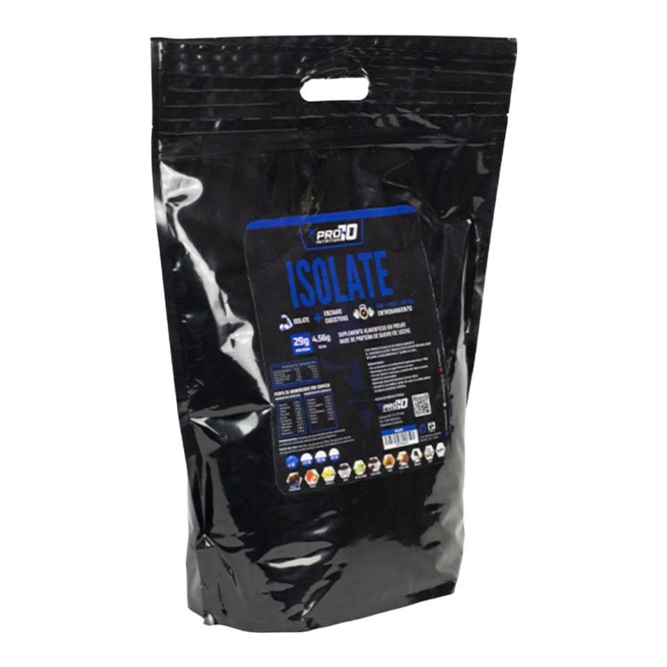 Proteínas, Imagen adicional