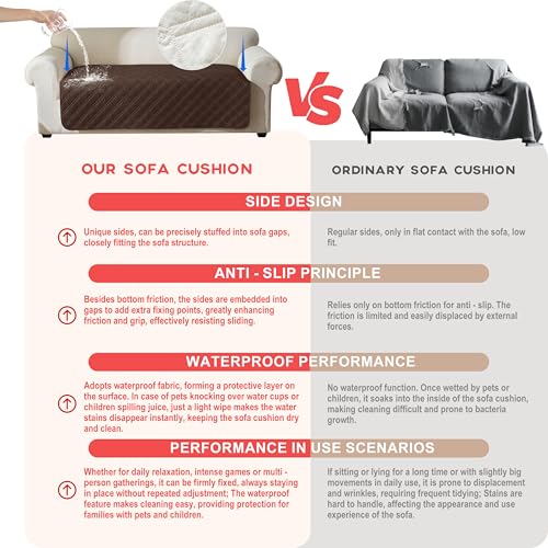 Image of Genina Waterproof Couch Cover, Washable Anti-Slip 86.6 inch Sofa Covers with 4 Cushions, Sectional Couch Covers for Pets Friendly, Sofa Slipcovers for Dogs Cats, (86inch /Chocolate)
