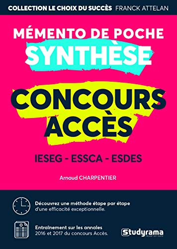 Télécharger Épreuve de synthèse concours ACCES Francais PDF