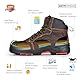 SAFETOE Sicherheitsstiefel M-8552 Herren Wide Fit Composite Toe Arbeitsstiefel ESD antistatisch wasserbeständiges Rindsleder Heavy Duty Anti-Nagel Composite Platte Anti-Rutsch Pu Gummisohle S3 SRC