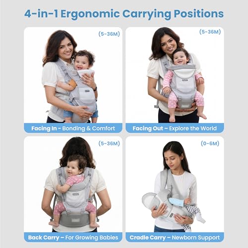 Image of Cherilo Baby Carrier for 0 to 3 Year Baby | Adjustable 4 Carry Positions Baby Carrier | Comfortable Baby Carrying Bag for New Born & Toddler up to 15 Kgs | Grey