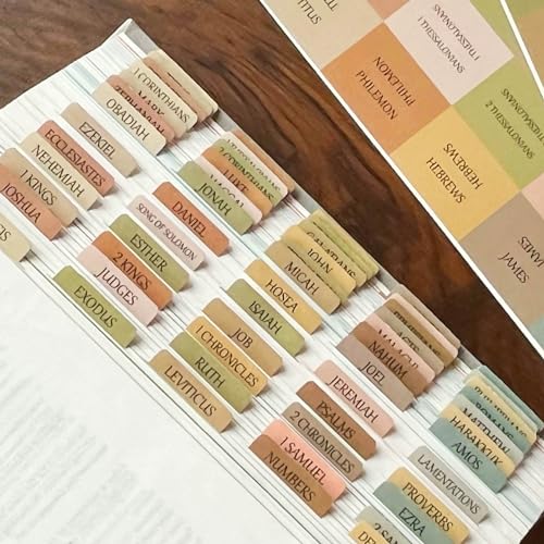 Photo 1 of thinkor Laminated Bible Tabs