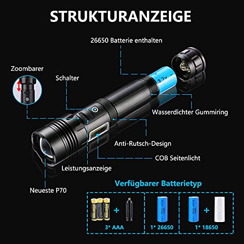 LED Torch with COB Work Light, Super Bright 10000 Lumens Torch, USB Rechargeable Tactical Torch, Waterproof 7 Modes Zoomable Hand Lamp for Camping Hiking (26650 Battery) - Image 3