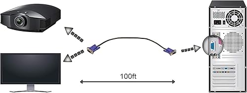 Miniatura 4 de Tupavco TP121 - Cable VGA de 100 pies - Cable de computadoramonitorproyectorPCTV de 15 pines, cable de video de 100 pies de largo