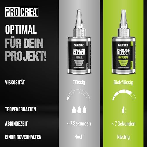 PROCREA® Sekundenkleber (50g) Metall [mit Anti-Austrocknungs-Spitze] Extra starker und transparenter Metallkleber für alle Metalltypen - Wasserfester Alleskleber & Superkleber in Industrie-Qualität