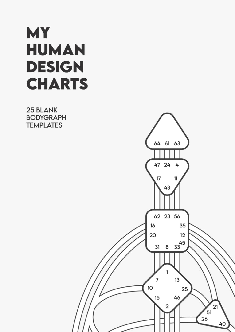 My Human Design Charts - 25 Blank Bodygraph Templates