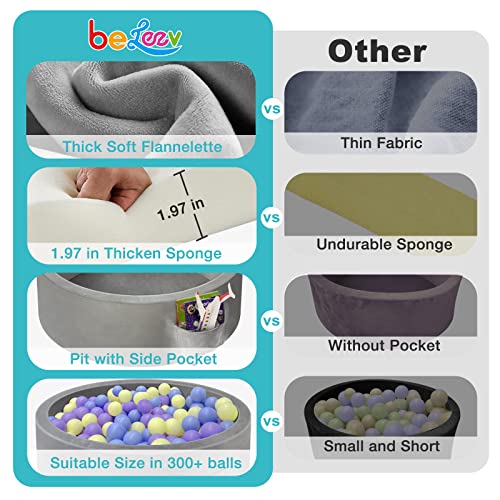 Beleev Foam Ball Pit For Toddlers Kids, Kiddie Memory Ball Pool Soft Round Designed, Children Ideal Gift For Babies Infants Indoor Outdoor Game Playpen 35.5 X 11.8 Inches, Boys Girls Play Toy, Grey #TOP4