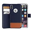 LUPA iPhone Xs Max Wallet Case -Slim & Lightweight iPhone Xs Max Flip Case with Credit Card Holder – iPhone Xs Max…