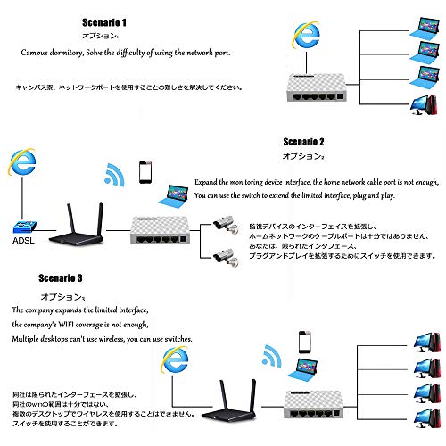 Redes, Personal Computer hubs redes Marca Intelligent (3)