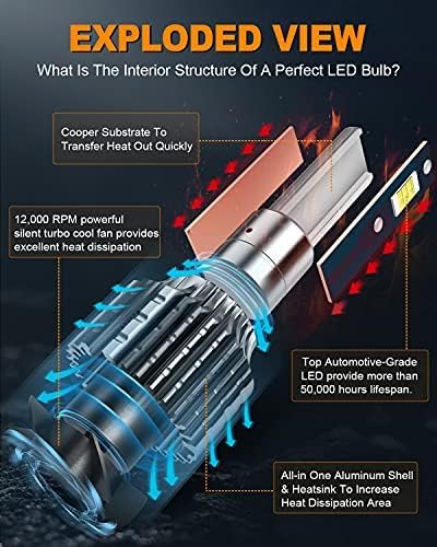 Miniatura 5 de FITMOTORS Bombillas LED H11H8H9 9005HB3, 160 W, 32000 lúmenes brillantes, luz antiniebla LED blanca fría de 6500 K, repuesto halógeno IP68
