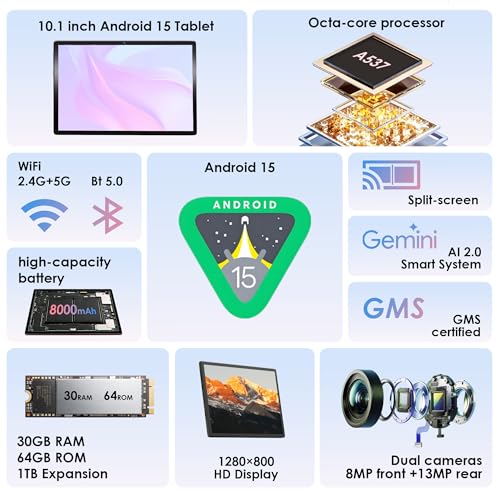 Image of 2026 Android 15 Tablet,10.1 inch Tablet with Drop-proof Case,30GB(8+22GB) RAM+64GBROM /1 TB Expand,800x1280HD,Split Screen,Face Unlock,Cast screen,Octa-core Processor,8MP+13MP,WiFi6,Bt5.0,8000mAh,Blue