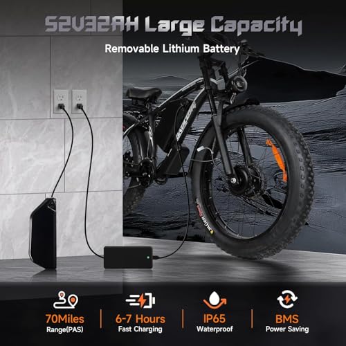 BAOLUJIE 38MPH Dual Motor Ebike