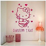2. Dekoration: Schlafzimmer, Wohnzimmer, Gästezimmer, Badezimmer, Küche, Büro, Kinderzimmer, Kindergarten, Schlafsaal, Geschäft usw. Position: für jedes Flugzeug geeignet