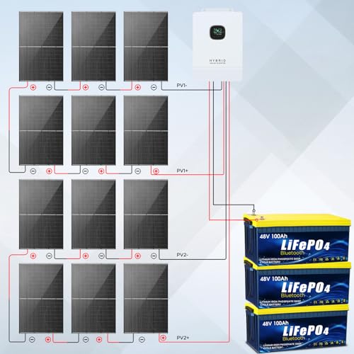 Solar panel kit 10kW off grid