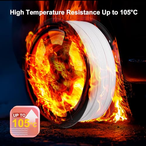 Image of IEMAI Glass Fiber ABS Filament 1.75mm Matte White 1kg, ABS-GF 3D Printer Filament with High Stiffness, Heat & Chemical Resistant, Dimensional Stability & Low Warpage