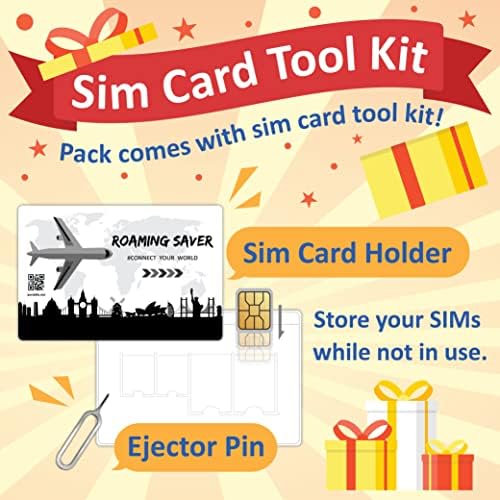 Europe Prepaid SIM Card | 30 Day Use | 12GB of 5G/4G Speed Data | Unlimited Calls & SMS | Use in the UK, Switzerland & 30+ EU Countries | Plug & Go - NO Activation Needed! — view 6
