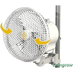 Ventilador Para Jardin Secret Jardin Monkey Fan - Ventilador oscilante (200 mm, 20 W)