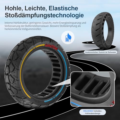 VOLOHAS 10x2,7-2,75 Vollreifen 10 Zoll Solide Reifen 70/65-6,5 Ersatzreifen für Hitway H5/HB24/Hiboy/Smartgyro Speedway/Rockway/Crossover Speedway 5/Dualtron 3/KuKirin G3/G2 Master (Bunt 1 PCS)