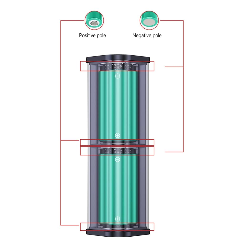 Transparente 6 x 18650 Batterie-Aufbewahrungsbox, 22,5 W, abnehmbarer Camping-Lichtkoffer