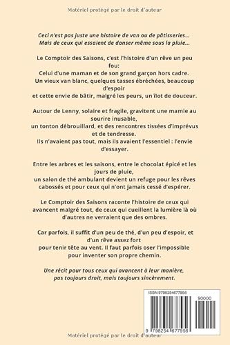 Vignette produit