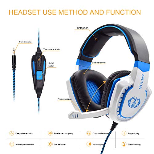 Anivia AH28 All-Platform Stereo Headphones Gaming Headset with Mic Compatible with PC Computers, Playstation PS4 Xbox One Controller, Android, iOS Laptop, Smartphone, Tablet