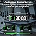 Acedeck Portable Gym Timer Clock: Fitness Digital Clock with Strong Magnet - Remote Control for Fitness Enthusiasts - Powerful Battery for Home Gym Garage Boxing White